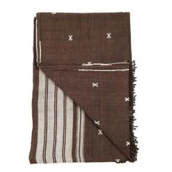 Studio Variously Ebony Throw Blanket Home Goods 11 Studio Variously Ebony Throw Blanket Home Goods