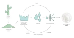 Ettitude Bamboo Sateen Plus Duvet Cover - Fog