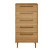 Greenington Furniture Sienna Five Drawer Chest - Caramelized 1 Greenington Furniture Sienna Five Drawer Chest - Caramelized