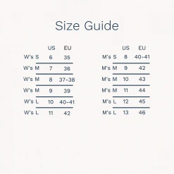 ONE432 Recycled Unisex Slippers - Roshan Red